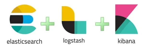 Elastic Stack Architecture and Components