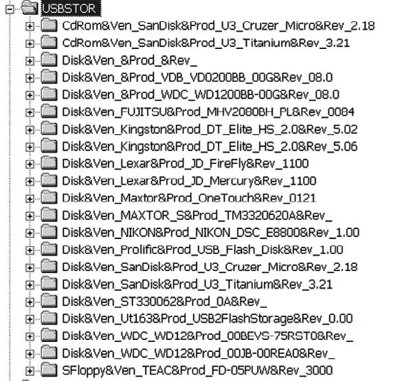 Windows Registry — the HKLM SYSTEM CurrentControlSet Enum USBSTOR key records every USB device ever connected