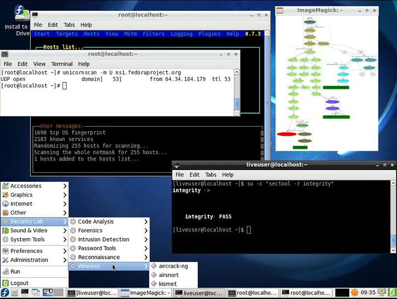 Fedora Security Spin is a custom version of Fedora Linux and is optimized for information security, penetration testing