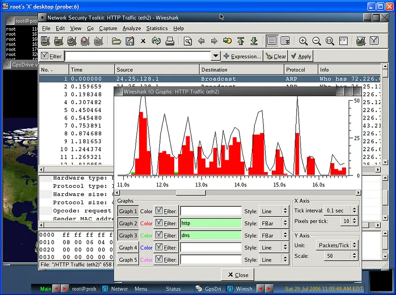 Network Security Toolkit (NST) is a Fedora-based Linux distribution and includes network security and analysis tools ( )