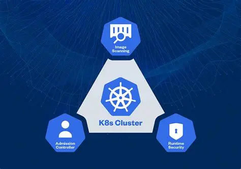 Kubernetes Container Orchestration and RBAC Security Boundaries