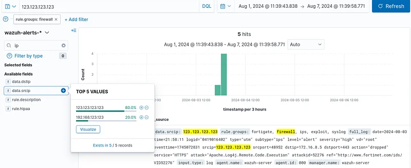 Find the IP address among IoCs