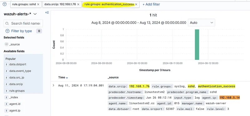 In SIEM, use the filters "data.srcip: IP Address " and "rule.groups: sshd," then review the "ssh logon success" events