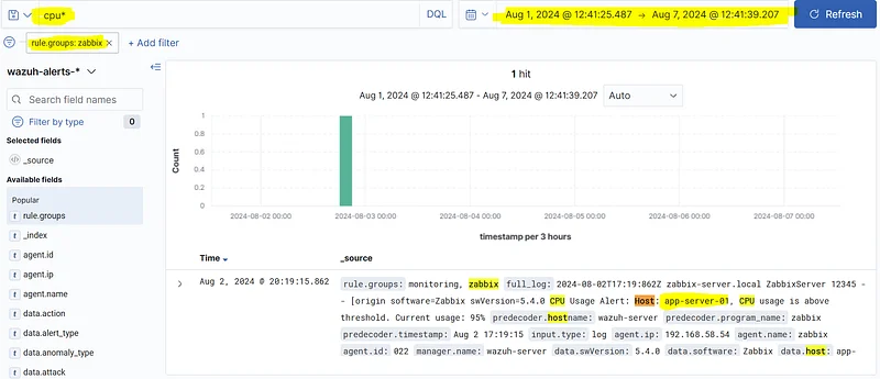 Filter for "rule.groups: zabbix" filter in the SIEM and search for " cpu "