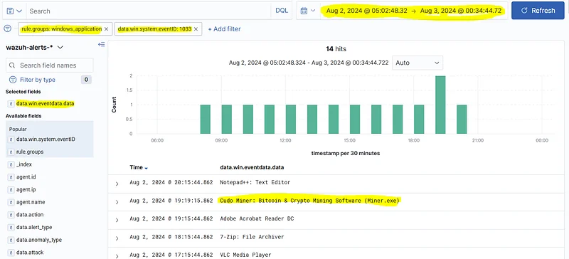 Use the SIEM filters "rule.groups: windows application" and "data.win.system.eventID: 1033"