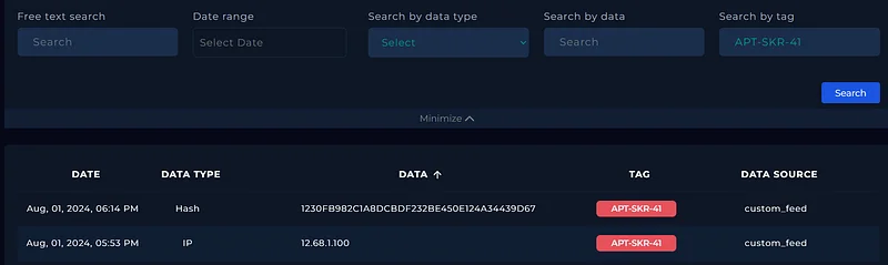 Look for the threat actor group name in the LetsDefend "Threat Intel" module and find the hash