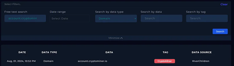Look for the domain in the LetsDefend "Threat Intel" module