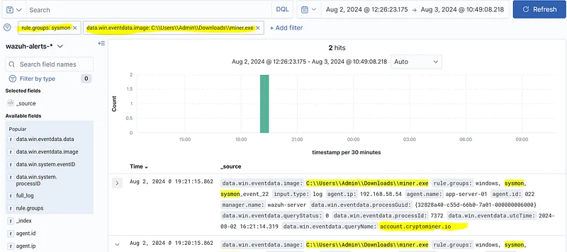 Search for "data.win.eventdata.image: Executable Full Path " in the SIEM