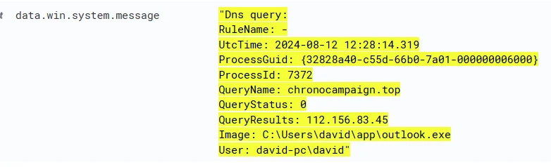 In SIEM, use the filter "data.win.eventdata.queryName: Domain Name " and check the "agent.ip" field in the result (3)