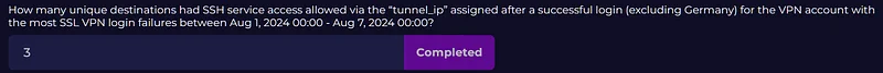 What IP address received an ssh auth success from the "tunnel ip" assigned after a successful login (excluding Germany) for
