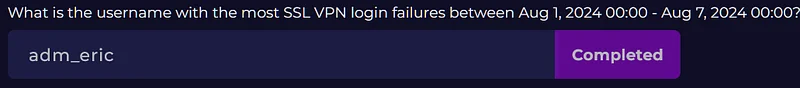 Apart from Germany, which country had successful logins for the VPN account with the most SSL VPN login failures between Aug