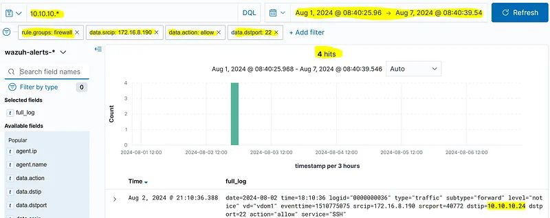 When we filter the allow fields from 22 ssh requests from 172.16.8.190 source ip in the firewall group, we see that there