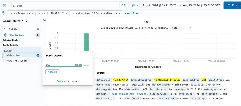 Apply the filter "data.subtype: waf" in SIEM
