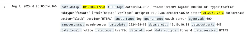 Locate the IP address of APT Group that was identified in the Threat Intel platform