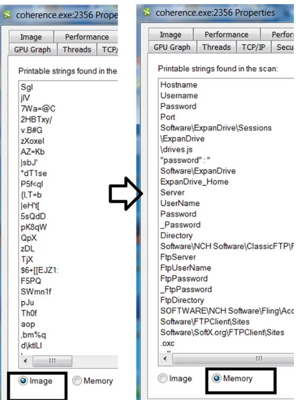 Bu noktada yardımımıza yine process hacker koşuyor