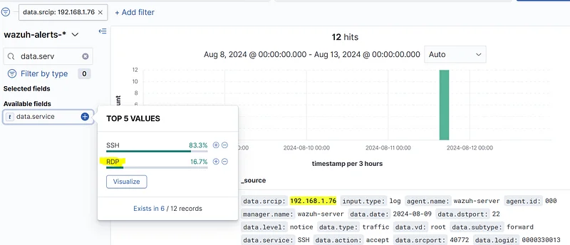 IP adresini SIEM'de tam metin aramasıyla aratın ve "data.service" alanındaki değerleri kontrol edin