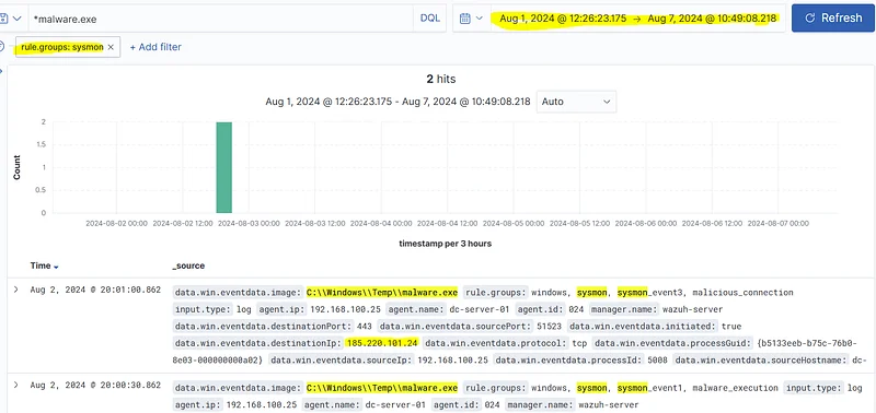 SIEM'de "rule.groups: sysmonevent3" filtresini uygulayın ve arama bölümünde çalıştırılabilir dosya adını sorgulayın