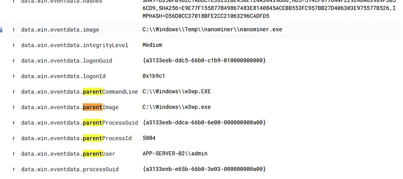 Kripto madenciliği zararlı yazılımının tespit edildiği sistemde (yüksek CPU kullanımı uyarısı veren sistem haricinde)