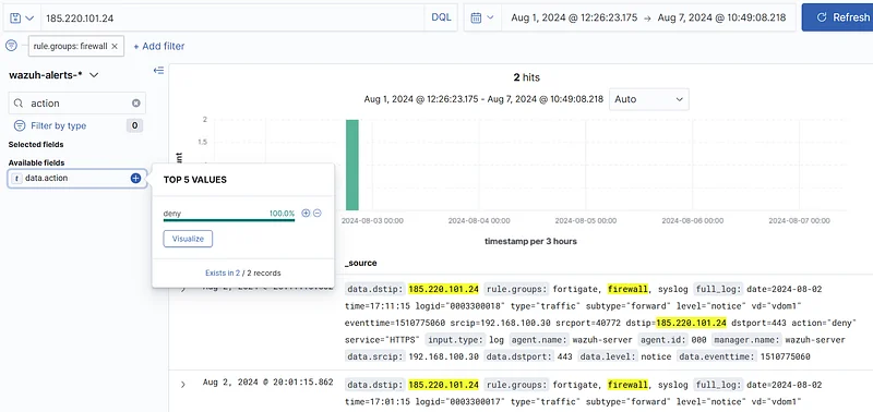 SIEM'de "rule.groups: firewall" ve "data.dstip: ' IPAdresi '" filtrelerini uygulayın