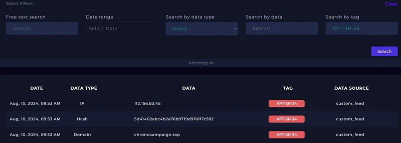Alan adını veya C2 IP'sini Tehdit İstihbaratı (Threat Intel) platformunda arayın