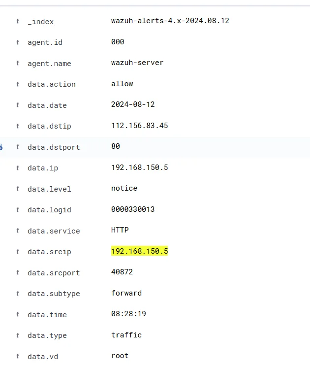 SIEM'de "rule.groups: firewall" ve "data.dstip: IPAdresi " filtrelerini uygulayın (2)