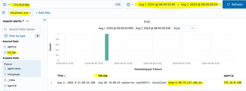 İlgili agent ip'sini yum grubunda arattığımızda bir sonuç alıyoruz ve bu sonuçtaki tam log içeriğine baktığımızda nmap