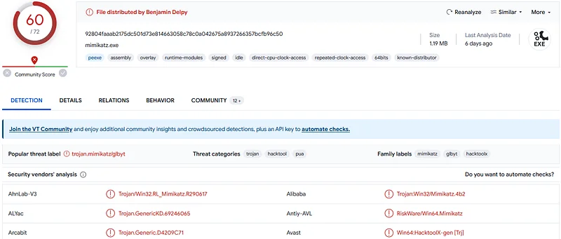 VirusTotal Dosya Analiz Raporu