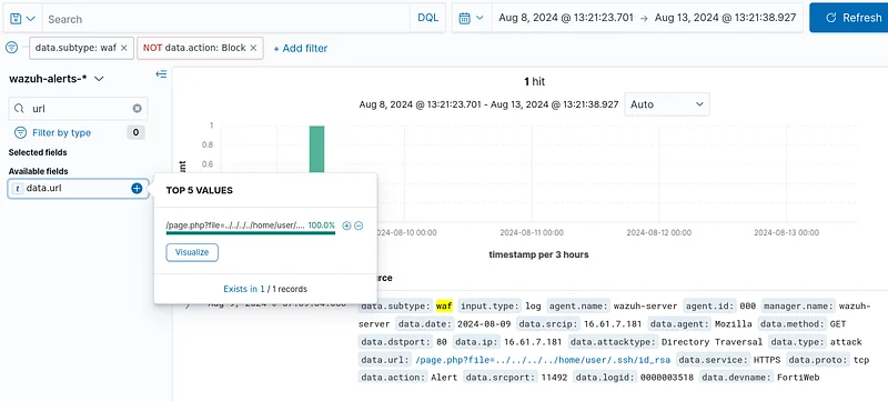 SIEM'de "data.subtype: waf" ve "data.action: Alert" filtrelerini kullanın